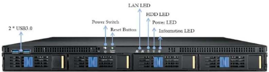 2 * USB3.0 Power Switch Reset Button LAN LED HDD LED Power LED Information LED