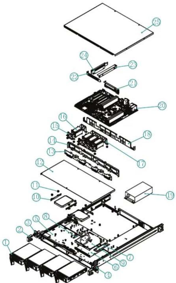 Advantech HPC-8104 - A.1 Exploded Diagram & Parts List/分解图&部件列表 / 分解圖 & 零件表 - 1