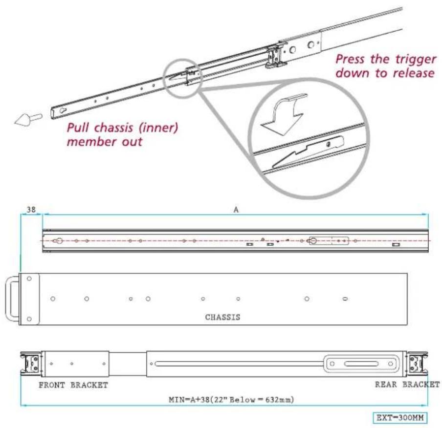 Press the trigger down to release Pull chassis (inner) member out 38 A CHASSIS FRONT BRACKET REAR BRACKET MIN=A+38(22" Below = 632mm) EXT=300MM
