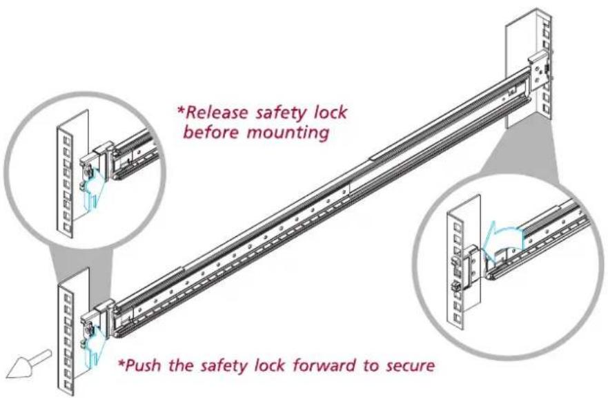 *Release safety lock before mounting *Push the safety lock forward to secure