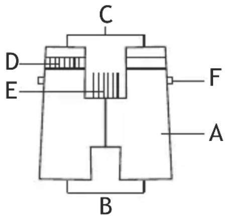 Levenhuk Energy Plus - Parts of binoculars - 1