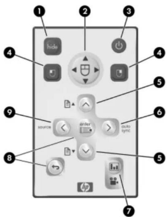 1 2 3 4 hide power source enter auto sync 5 6 5 7 8 hp