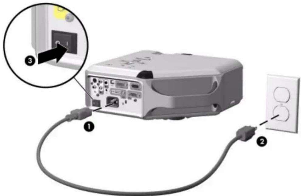 Diagram of an electronic device showing cable connection with labeled parts and a magnified inset highlighting a component.