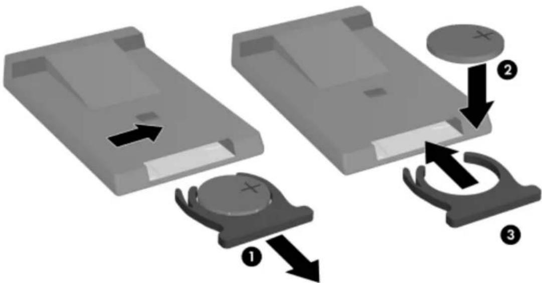 Diagram illustrating the process of inserting a component into a plastic case, labeled with steps 1, 2, and 3.