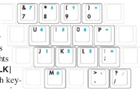 & 7 7 * 8 8 ( 9 ) 9 ) • 0 U 4 I 5 O 6 P - J 1 K 2 L 3 : + ; M 0 > • . ? / / s nts [K] h key- oring