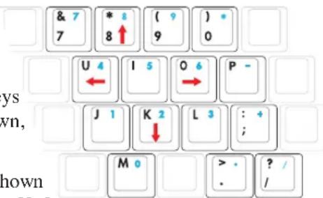 & 7 7 * 8 8 ↑ ( 9 ) 9 ) * 0 U 4 ← I 5 O 6 → P - J 1 K 2 ↓ L 3 : + ; M 0 > . . ? / / y s wn, h o w n