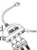 ASUS M50Vc - [5] Audio Video Input (AV/S-Video In) (on selected models) - 1
