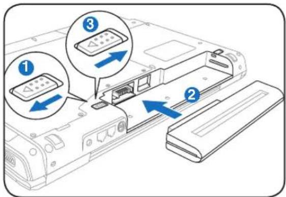 Diagram showing three labeled components of a device with directional arrows indicating movement or assembly.