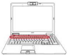 ASUS M50Vc - Colored Hot Keys (cont.) - 1