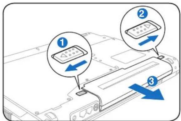 Diagram showing three labeled buttons (1, 2, 3) pointing to a device panel with blue arrows indicating direction.