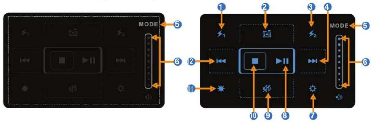 MODE 1 2 3 4 5 6 7 8 9 10 11 MODE