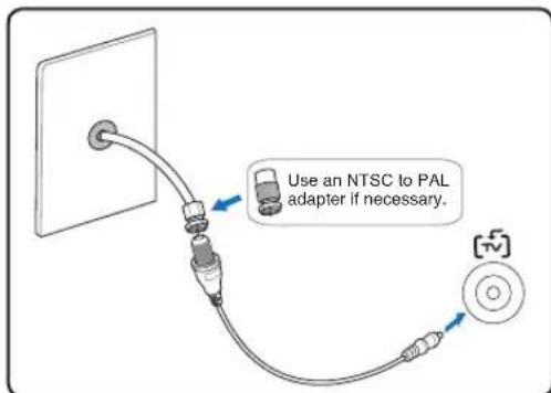 Use an NTSC to PAL adapter if necessary.