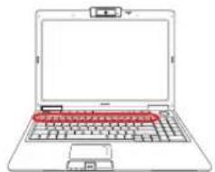 ASUS M50Vc - Colored Hot Keys - 1