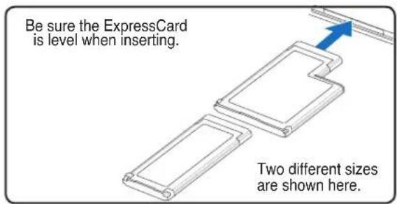 Be sure the ExpressCard is level when inserting. Two different sizes are shown here.