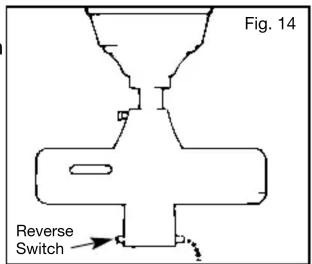 Fig. 14 Reverse Switch