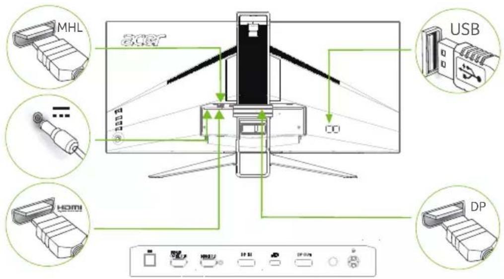 ACER XR382CQK - Installation - 1