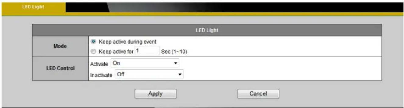 Brickcom OB-202Ae - LED Light (Professional Cube Only) - 1
