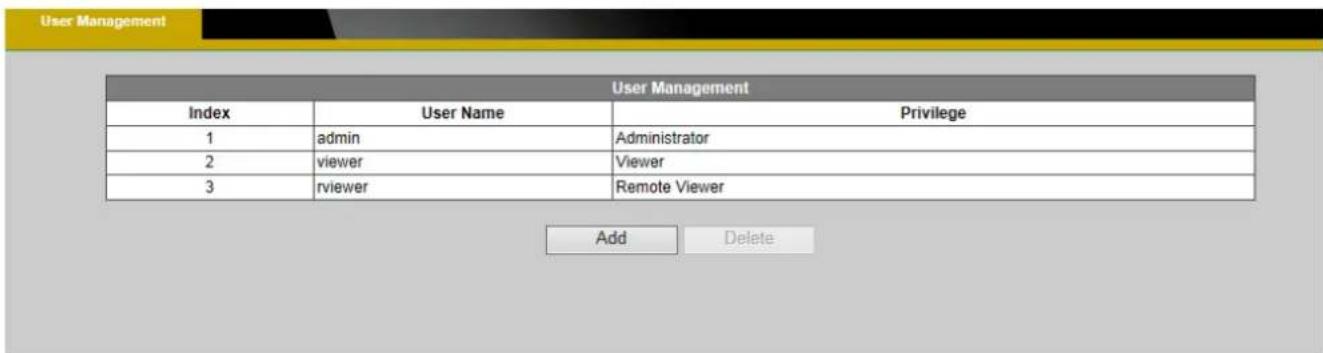 Brickcom OB-202Ae - User Management - 1