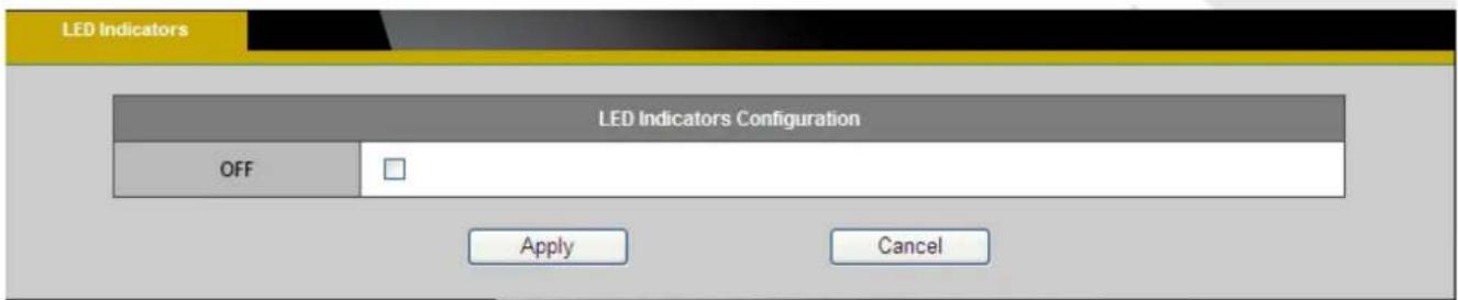 Brickcom OB-202Ae - LED Indicators - 1
