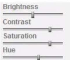 Brightness Contrast Saturation Hue