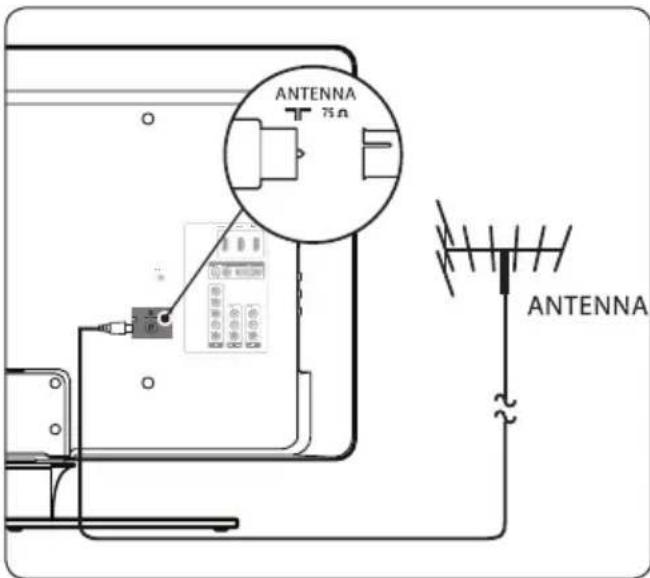PHILIPS 52PFL7403 - Note - 3