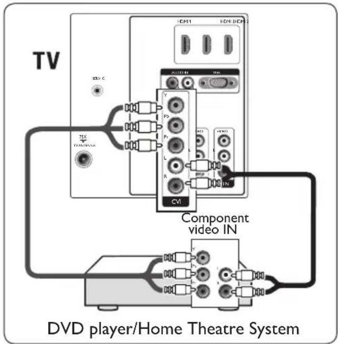 PHILIPS 52PFL7403 - recorder ar - 1