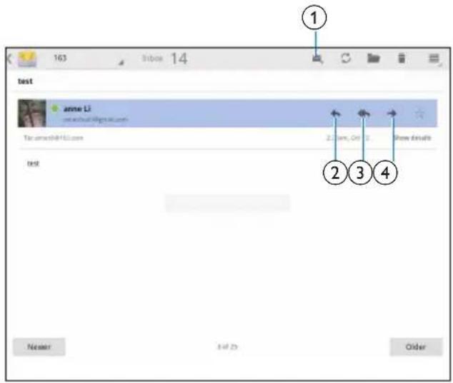 163 Sibos 14 test anne Li Tec.annesh@163.com 2.1 sec, Oct 2 Show details test ① ② ③ ④ Nemer 8-9 Zs Older