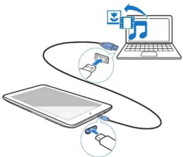 PHILIPS PI4010G - Připojení k počítači - 1