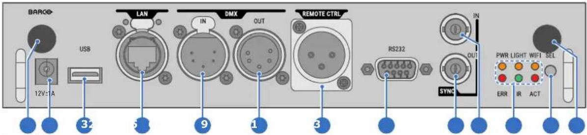 BARCO 12V:1A USB LAN IN DMX OUT REMOTE CTRL RS232 SYNC IN OUT PWR LIGHT WIFI SEL ERR IR ACT 32 5 9 1 3
