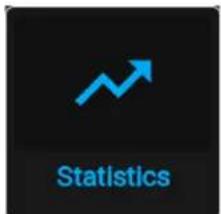 Statistics