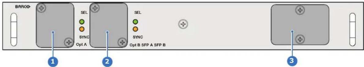 BARCO SEL SYNC Opt A SEL SYNC Opt B SFP A SFP B 1 2 3