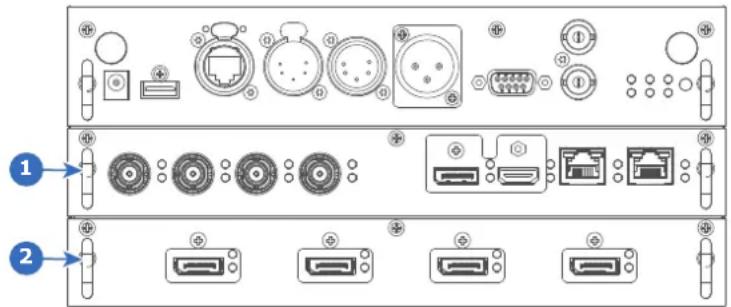 Diagram of computer rear panel showing labeled ports and connectors with numbered annotations