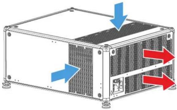 Barco UDX-W40 - Projector airflow - 2