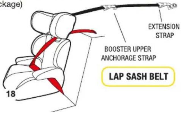 InfaSecure Vario II Astra - Extension Straps - 1