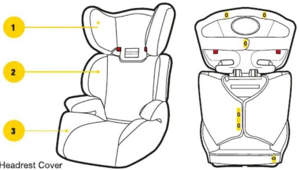 InfaSecure Vario II Astra - Care of Restraint - 1