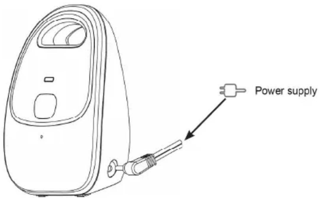 Power supply
