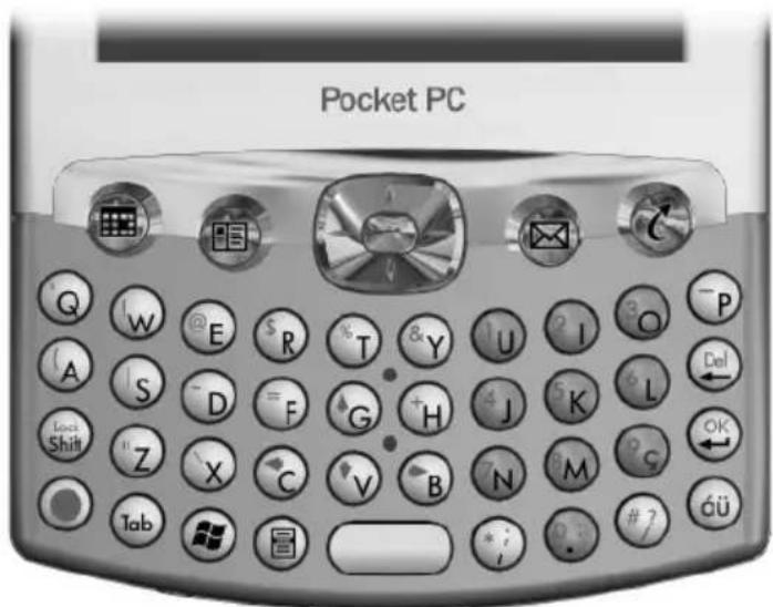 Pocket PC Q W E R T Y U I Q P A S D F G H J K L Del Lock Shift Z X C V B N M G OK Tab W i # ? äü