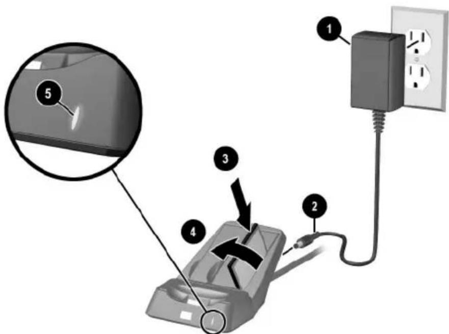 Diagram showing electrical connection with labeled components including a switch, power outlet, and cable connections