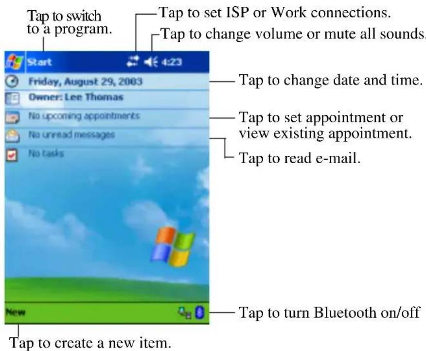 Tap to switch to a program. Tap to set ISP or Work connections. Tap to change volume or mute all sounds. Start Friday, August 29, 2003 Owner: Lee Thomas No upcoming appointments No unread messages No tasks Tap to change date and time. Tap to set appointment or view existing appointment. Tap to read e-mail. New Tap to turn Bluetooth on/off Tap to create a new item.