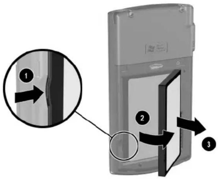 Diagram showing a device with three labeled parts (1, 2, 3) indicating different states or states of the device's internal structure.