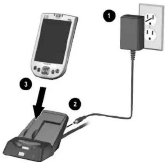 Diagram showing connection of a mobile phone to a power terminal via a plug, with labeled parts 1, 2, and 3.