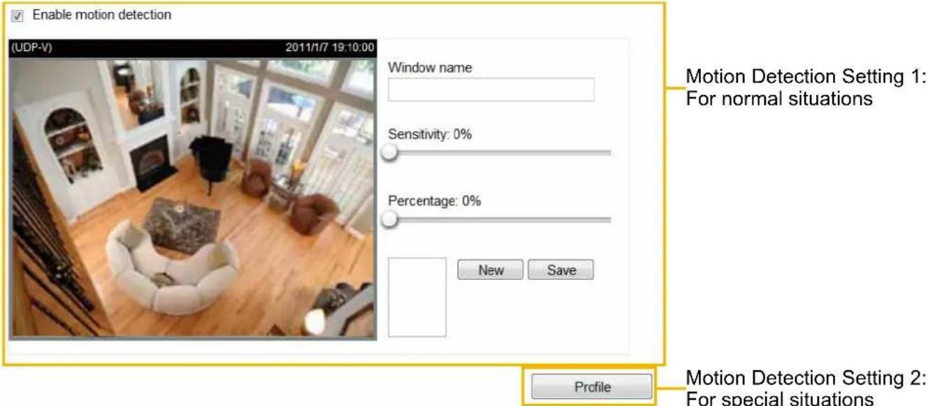 Vivotek Supreme IP8162 - Applications > Motion detection - 1