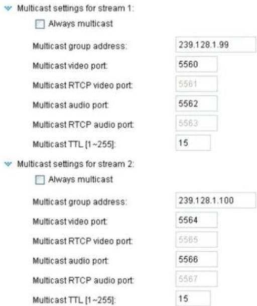 Vivotek Supreme IP8162 - RTSP Streaming - 4
