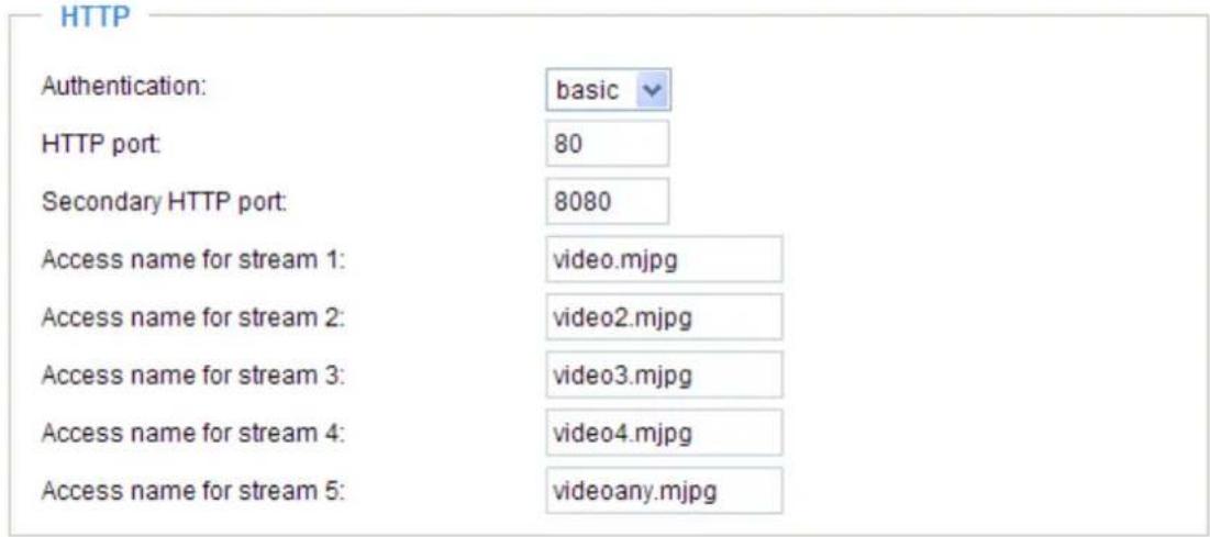Vivotek Supreme IP8162 - HTTP streaming - 1