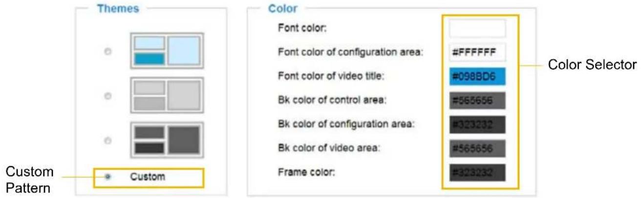 Vivotek Supreme IP8162 - Theme Options - 4