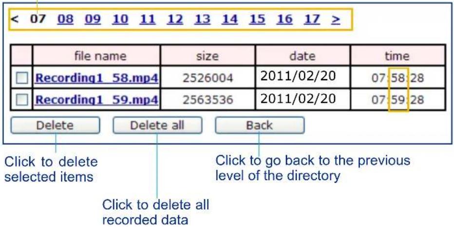 Vivotek Supreme IP8162 - The format is: HH (24r) - 1