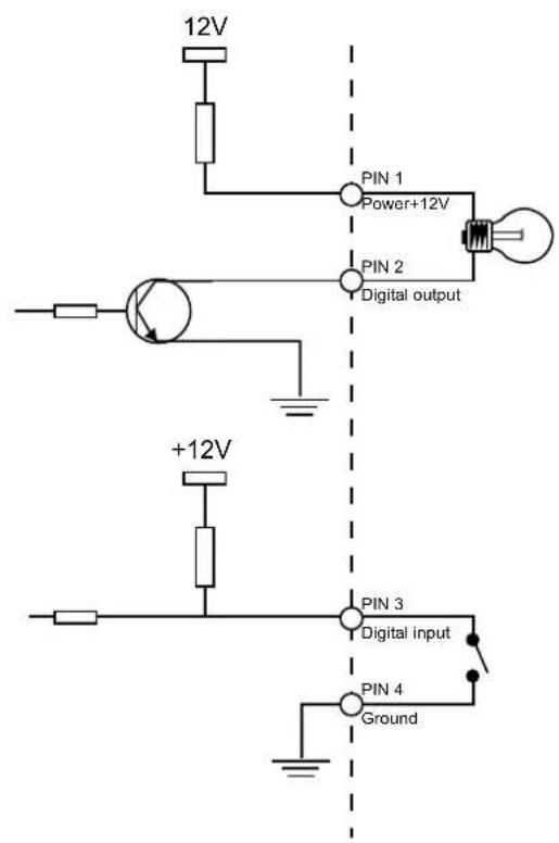 Vivotek Supreme IP8162 - DI/DO Diagram - 1