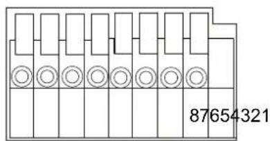 Vivotek Supreme IP8162 - General I/O Terminal Block - 1