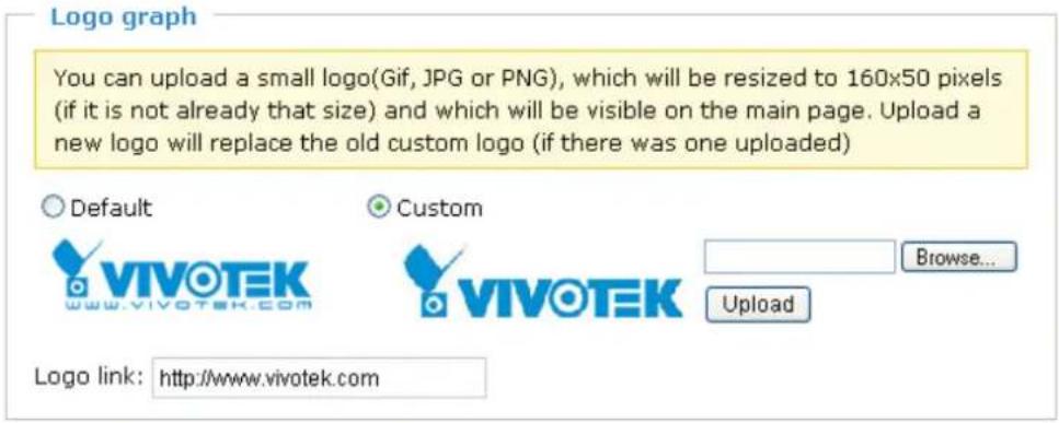 Vivotek Supreme IP8162 - Logo graph - 1
