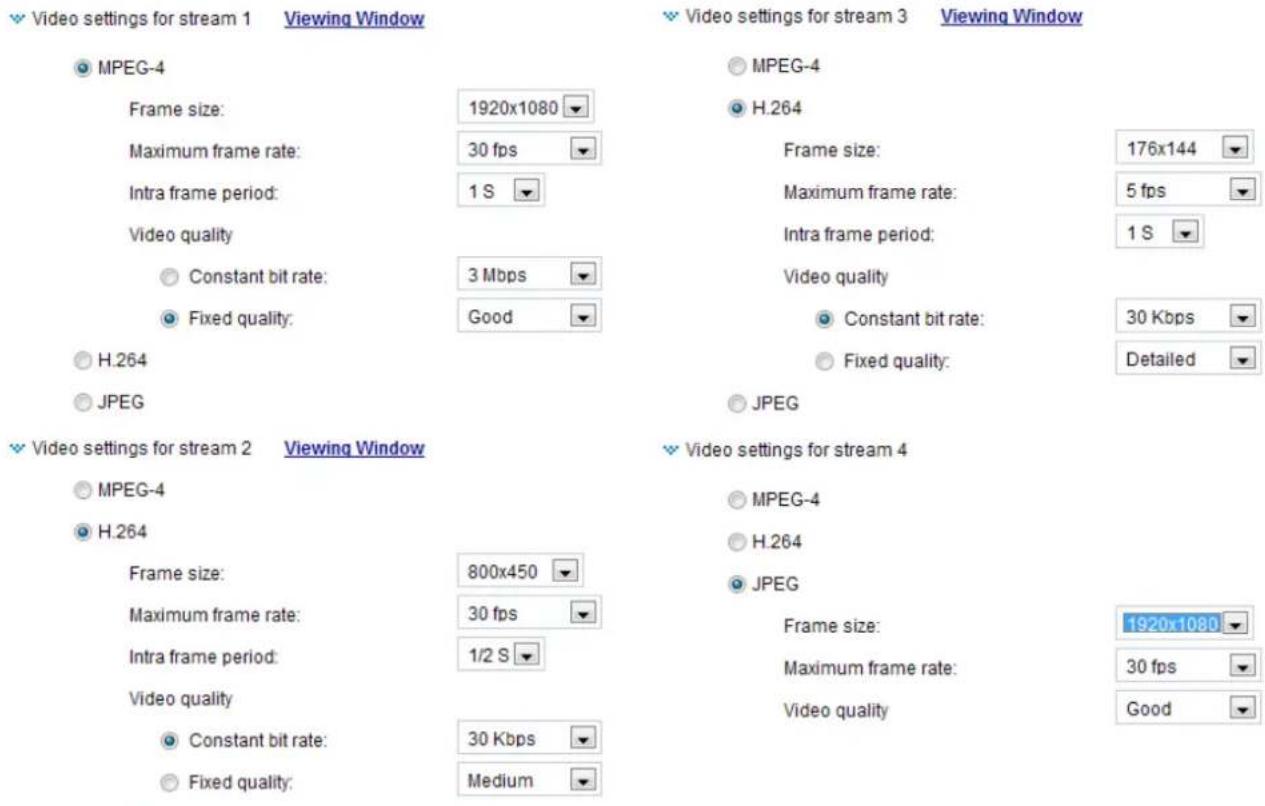 Vivotek Supreme IP8162 - NOTE - 2